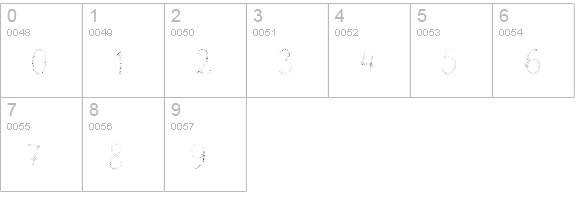 Intro Script B H2 numbers 0-9 preview