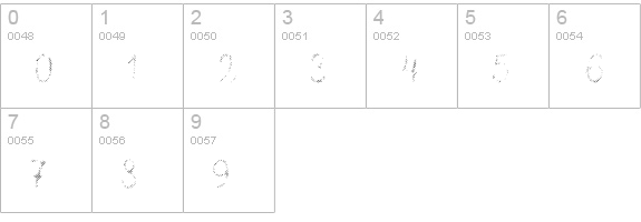 Intro Script B L numbers 0-9 preview