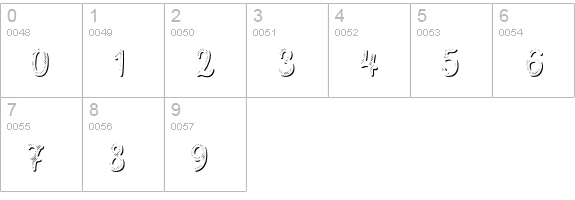 Intro Script B L Shade numbers 0-9 preview