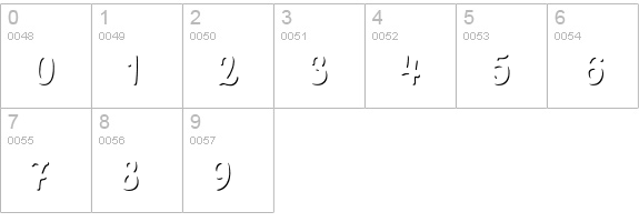Intro Script B Shade numbers 0-9 preview