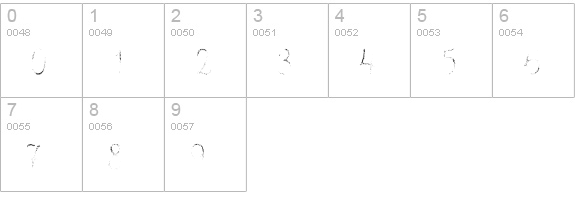 Intro Script R G numbers 0-9 preview