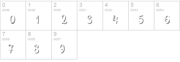 Intro Script R G Shade numbers 0-9 preview