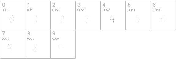Intro Script R H2 numbers 0-9 preview