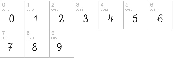 Intro Script R H2 Base numbers 0-9 preview
