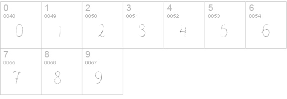 Intro Script R L numbers 0-9 preview