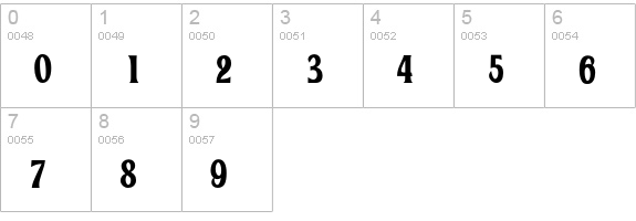 Introspect-BoldCondensed numbers 0-9 preview
