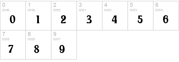 Introspect-Book numbers 0-9 preview