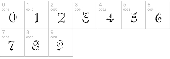 InvacuoCloak numbers 0-9 preview