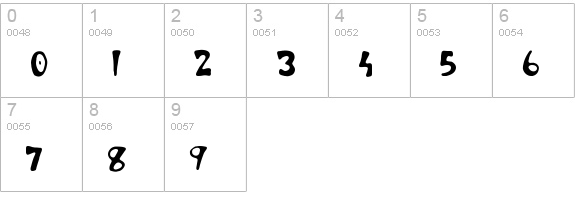 Invader Candy numbers 0-9 preview