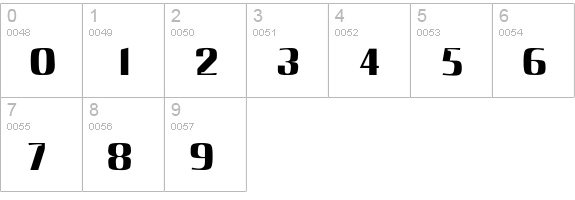 Inverserif-Normal numbers 0-9 preview
