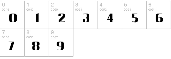 Inverserif-Regular numbers 0-9 preview