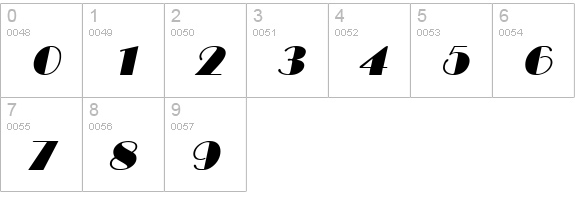 Invite SF Italic numbers 0-9 preview