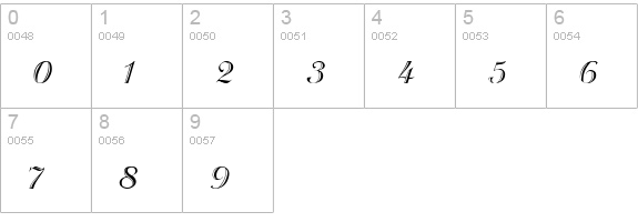 InviteEngraved Normal numbers 0-9 preview