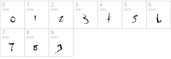InXanthumGum numbers 0-9 preview