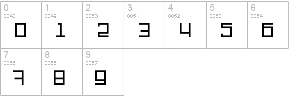 io numbers 0-9 preview