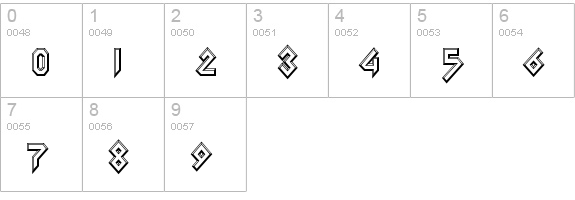 Iomanoid numbers 0-9 preview