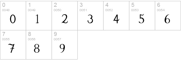 Ipanema Secco  numbers 0-9 preview