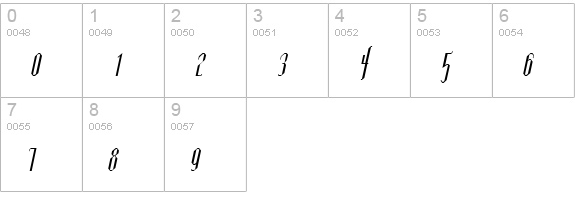 Ipswich Italic numbers 0-9 preview