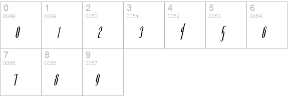 IpswichCondensed Bold Italic numbers 0-9 preview