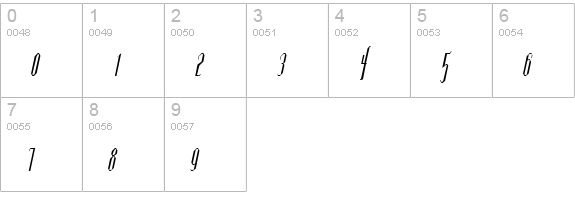 IpswichCondensed Italic numbers 0-9 preview