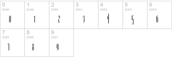 IpswichCondensed Normal numbers 0-9 preview