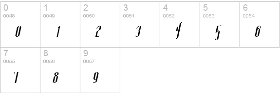 IpswichExtended Bold Italic numbers 0-9 preview