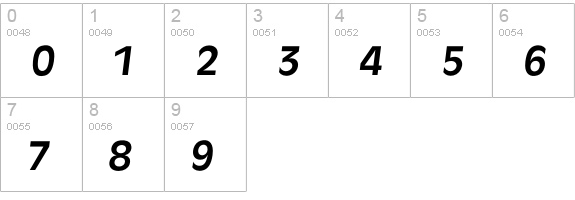 Iravenna DemiBold numbers 0-9 preview