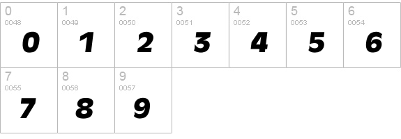 Iravenna ExtraBold numbers 0-9 preview