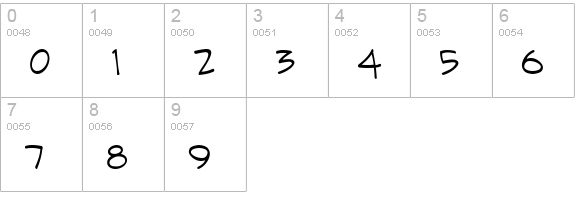 Irezumi numbers 0-9 preview