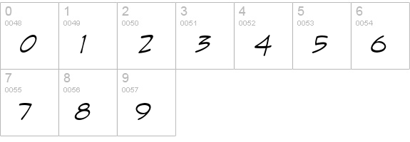 Irezumi Italic numbers 0-9 preview