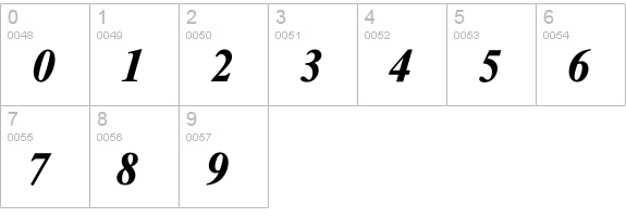 Iriccione Bold numbers 0-9 preview