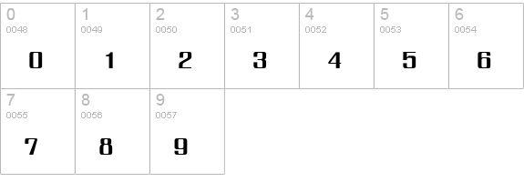 IrisUPC Bold numbers 0-9 preview