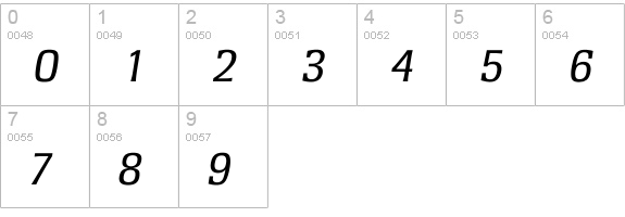 Irochester Regular numbers 0-9 preview