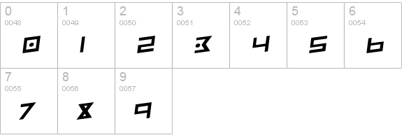 Iron Cobra Rotalic numbers 0-9 preview