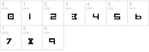 Iron Cobra Rough numbers 0-9 preview