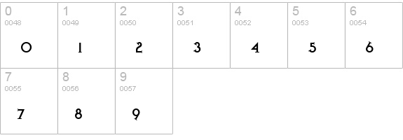 Iron League numbers 0-9 preview