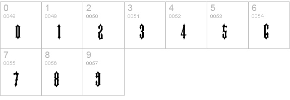IRONGATE numbers 0-9 preview