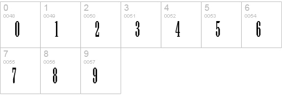 Ironmonger-ExCondensed numbers 0-9 preview