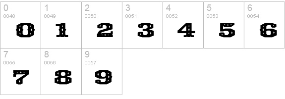 Ironmonger-Inlaid numbers 0-9 preview