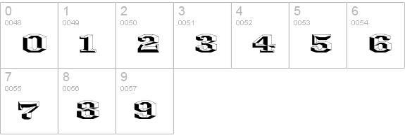 Ironmonger-ThreeD numbers 0-9 preview
