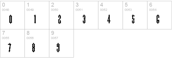 IRONWOOD-Medium numbers 0-9 preview