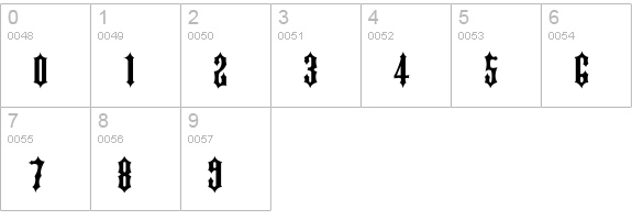IRONWOOD-Medium Wd numbers 0-9 preview
