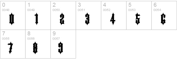 Ironwork Wide Bold numbers 0-9 preview