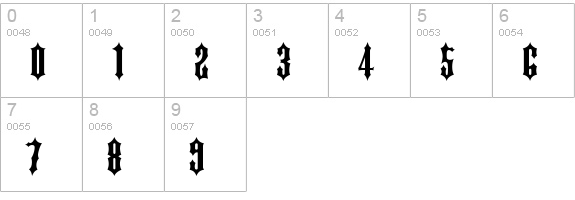 Ironwork Wide Normal numbers 0-9 preview