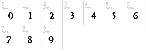 Irregular-Bold numbers 0-9 preview