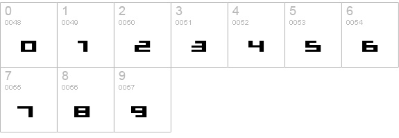 Irresistor numbers 0-9 preview