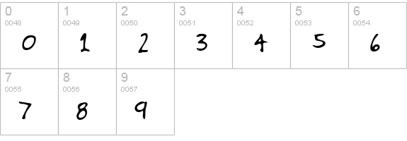 IrvingsHand Regular numbers 0-9 preview