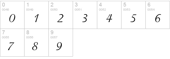 Isadora ICG numbers 0-9 preview