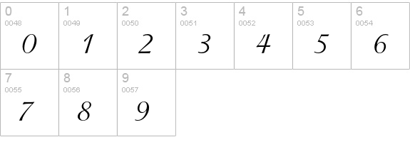 IsadoraICG numbers 0-9 preview