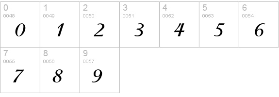IsadoraICG-Bold numbers 0-9 preview